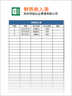 青云谱代理记账